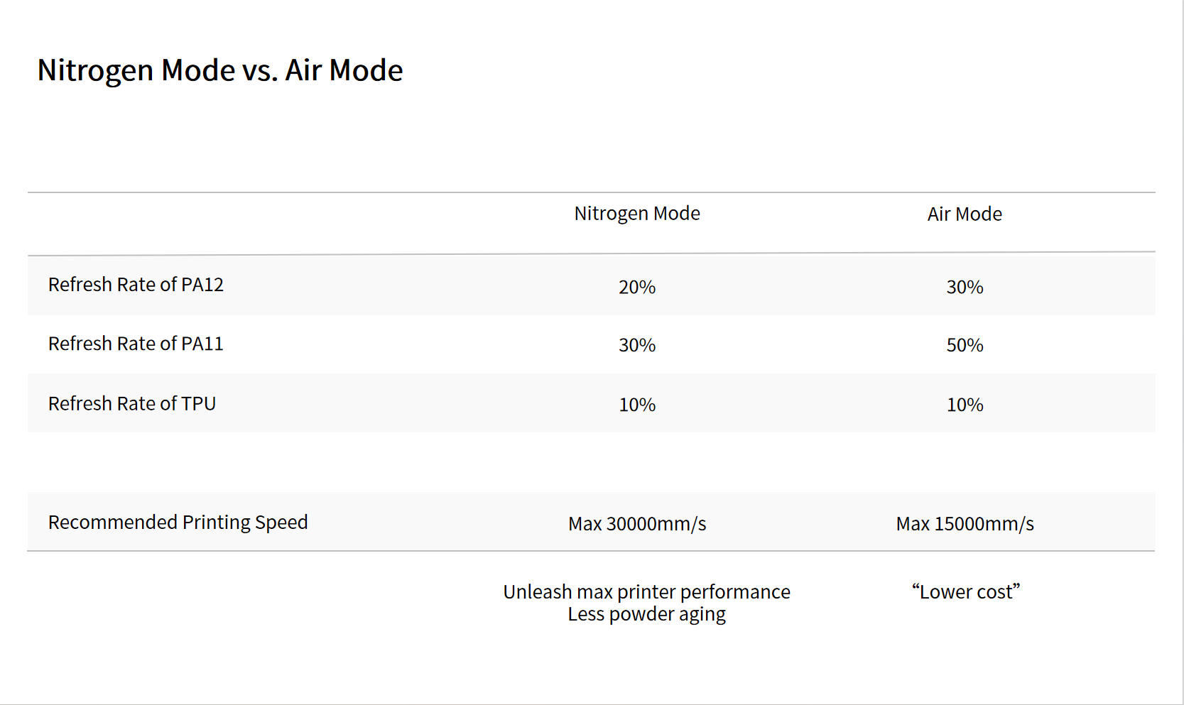 rms220英文界面28.png